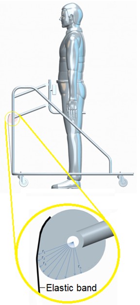 Rehabilitation Device