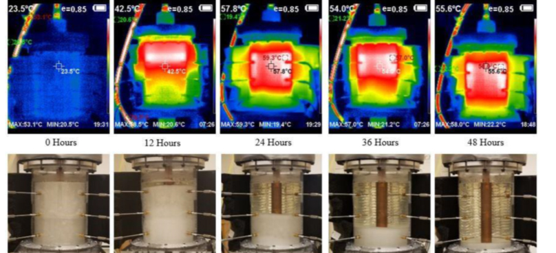 Thermal Images