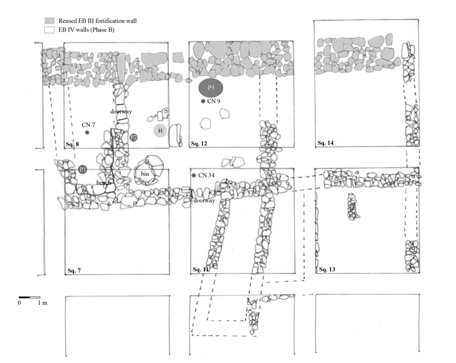 Storeroom plan